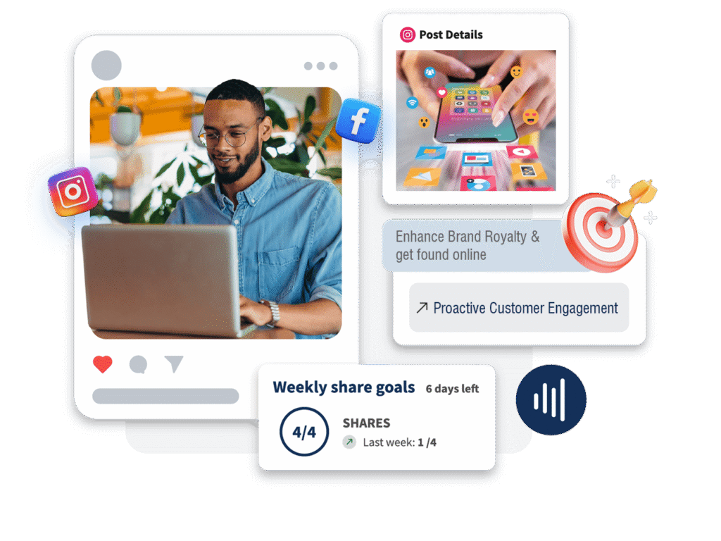 Best Digital Marketing Agency in Hubli | Social Media Management